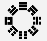 Bagua-Trigramme und Chinesisches Yoga - DTB-Research
